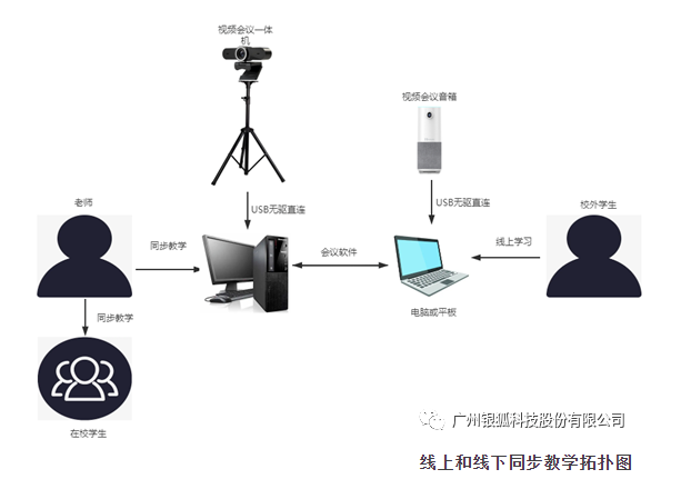 微信截（jié）圖_20230322144221.png